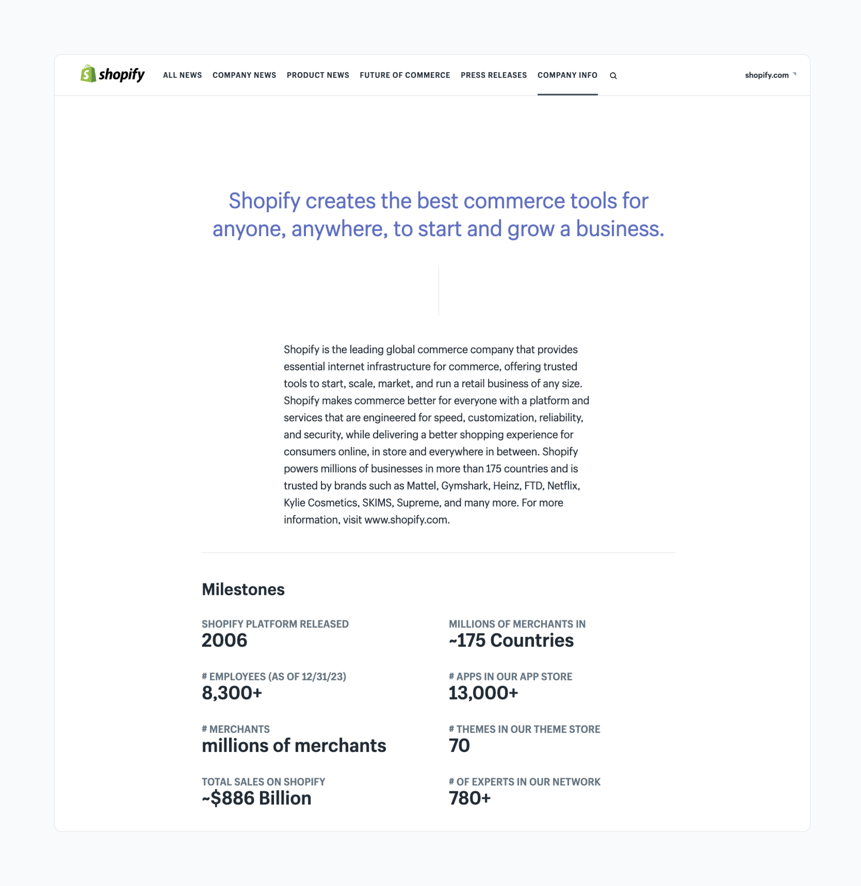 Spotify built their newsroom using Prezly's Enterprise plan, which allows for the greatest customization. Spotify built their newsroom using Prezly's Enterprise plan, which allows for the greatest customization.